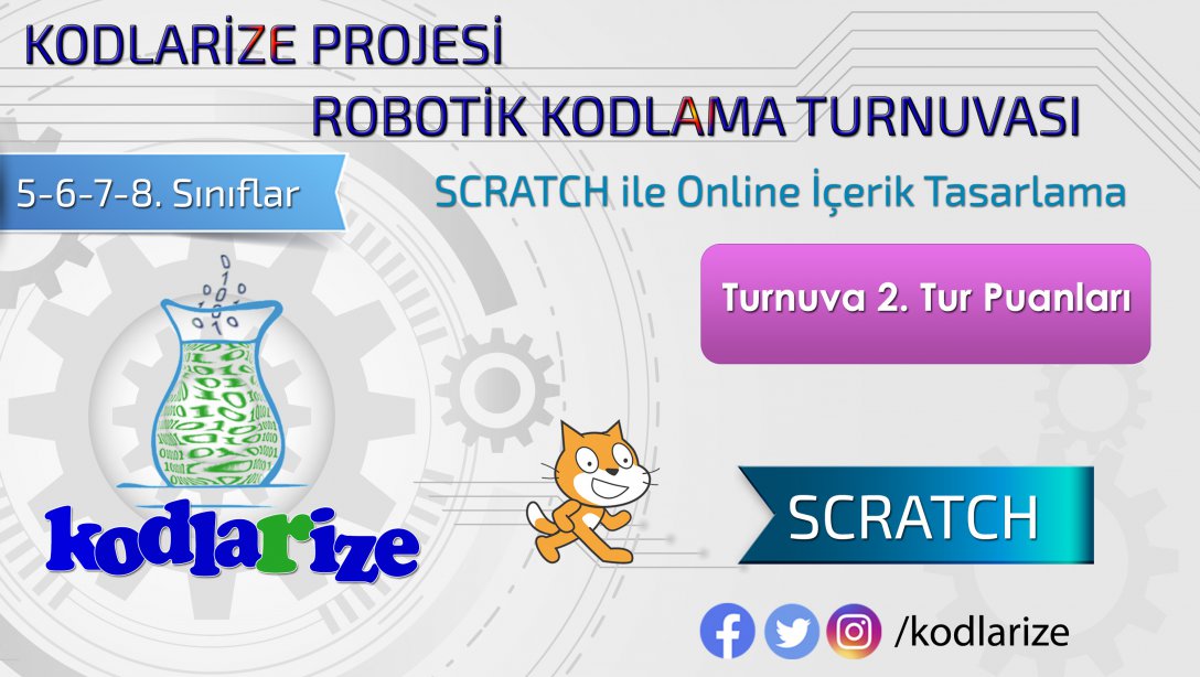 Robotik Kodlama Turnuvası Scratch 2. Tur Puanları ve Puan Durumu