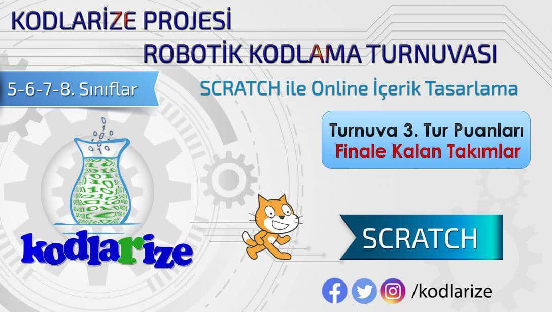 Robotik Kodlama Turnuvası Scratch 3. Tur Puanları ve Finale Kalan Takımlar